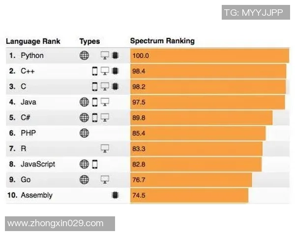 广州排球队强势领跑最新排球实力TOP10榜单分析与展望