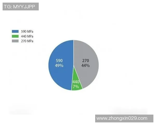 赛后分析:重庆足球队与北京足球队球员个人能力对比探讨 赛后分析:重庆足球队与北京足球队球员个人能力对比探讨